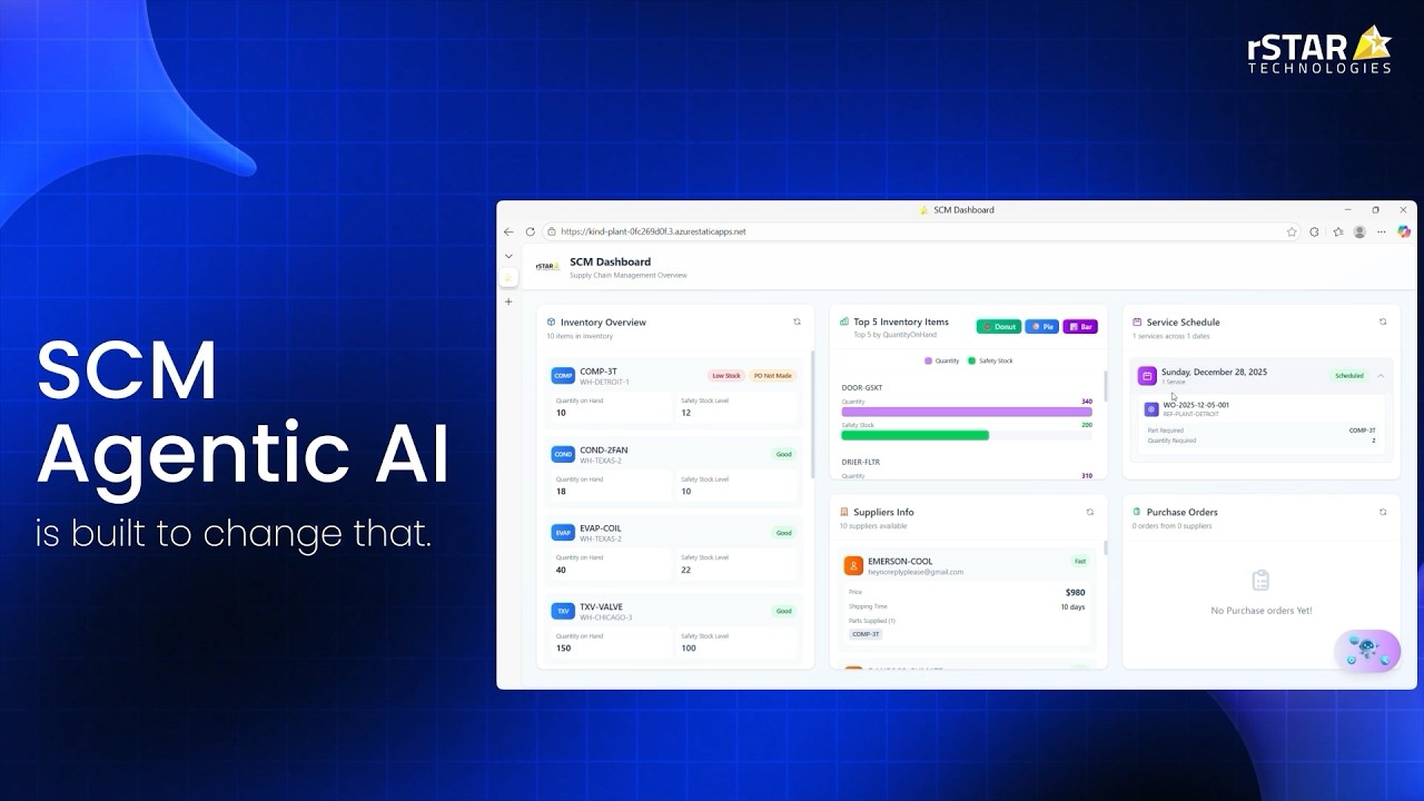 SCM Agentic AI Walkthrough: Autonomous & User-Centric Modes - YouTube