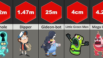 Comparison: The Biggest Characters of The Gravity Falls