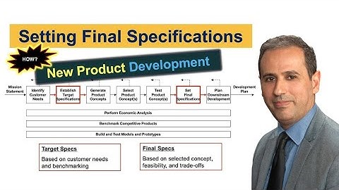 #018 How to Set Your Product