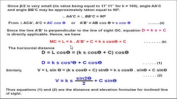 U4.5 Distance and Elevation formula in Tacheometry