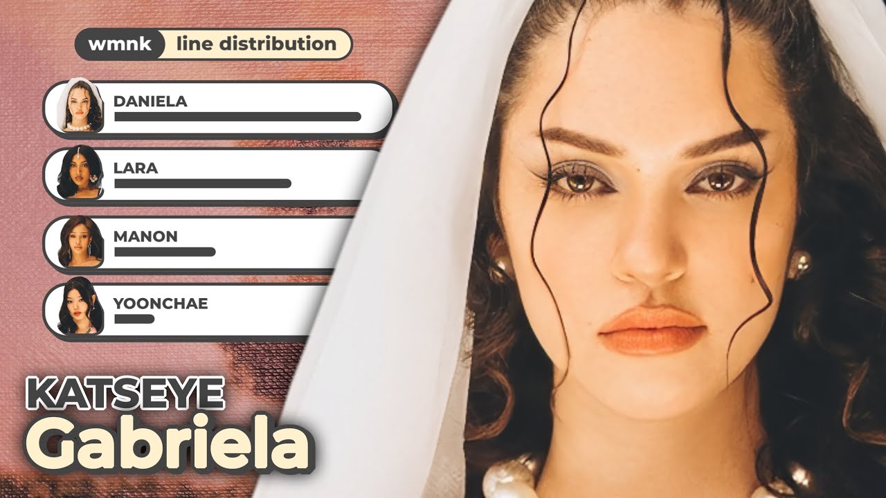 KATSEYE (캣츠아이) - "Gabriela" Line Distribution KATSEYE (캣츠아이) - "Gabriela" Line Distribution