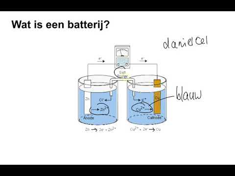 Video: Wat laadt een batterij op een vierwieler op?