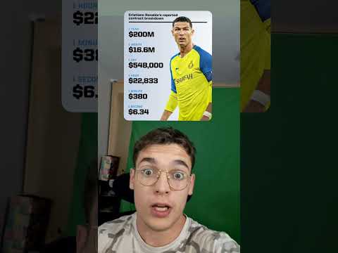 Le salaire de