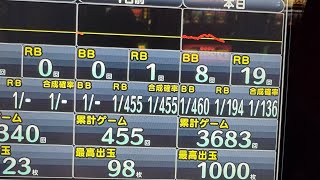 レギュラーエグいゴーゴージャグラー