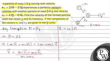 A particle of mass \( 1.0 \mathrm{~g} \) moving with velocity \( \mathbf{v}_{1}=3.0 \mathbf{i}-2...