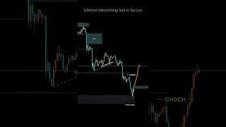 Learn something new about trading every day 10/7/25