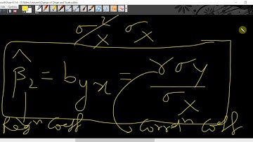 Impact of Change of Origin and Change of Scale on Regression Coefficients