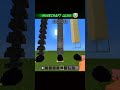 Minecraft logik 🤡🤡 #minecraft #gaming