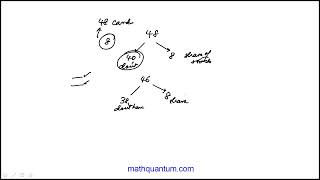 Question 2 Quantitative Reasoning GMAT Official Guide 2025 2026