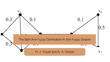 The Split Anti Fuzzy Domination in Anti Fuzzy Graphs