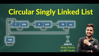 Circular Singly Linked List Full Explanation with Example | DSA 2024