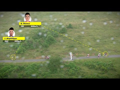 Vídeo: Tour de França 2019: Simon Yates guanya l'etapa 15 mentre Alaphilippe es manté groc