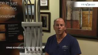 What is the Difference Between SculpSure & CoolSculpting?