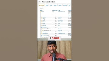 FHIR Resource explained with JSON