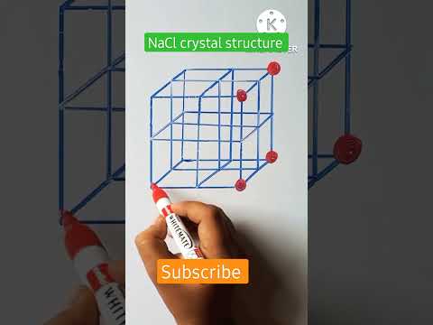 Video: Che struttura cristallina è nacl?