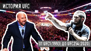 UFC - ИСТОРИЯ КРУПНЕЙШЕГО ММА ПРОМОУШЕНА