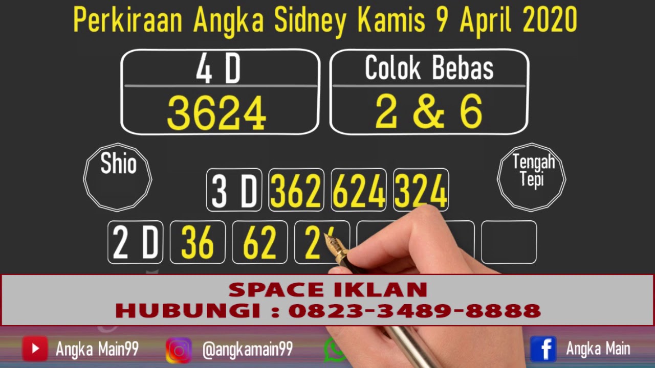 12 Angka jitu sdy kamis
