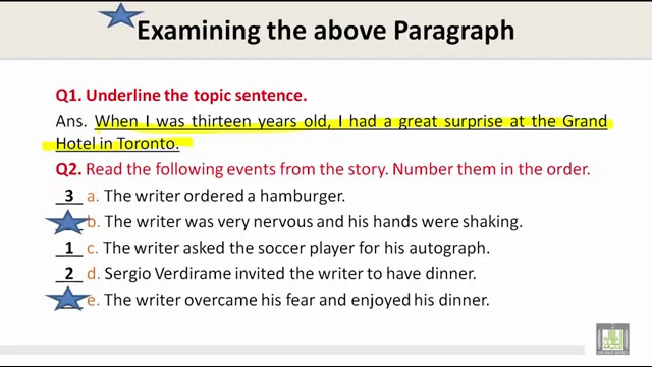 define narrative paragraph