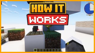 🟨 HOW ENDOFLAME MOD BOTANIA WORKS - MINECRAFT