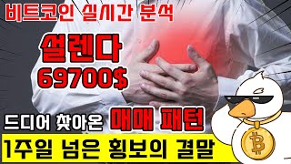 비트코인 실시간 방송) 횡보 마무리 패턴 이쁘게 나왔습니다!