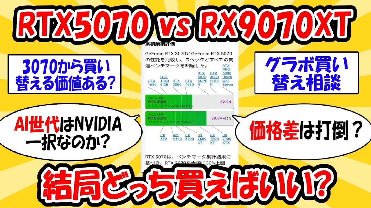 【5ch自作板】3070から買い替える価値ある?性能3割増に10万出すべきか