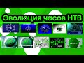 Эволюция часов "НТВ"