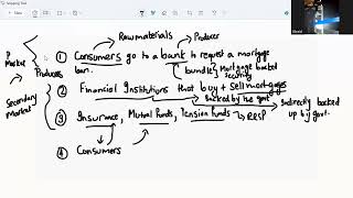 Economics: Rational Vs Adaptive Expectations