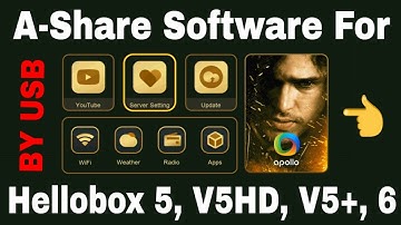 AShare Software for Hellobox All Models, Hellobox V5, Hellobox V5HD, Hellobox V5 Plus, Hellobox 6
