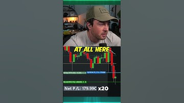 $8,000 Trade on 20 Apex Accounts (Nasdaq Day Trading)