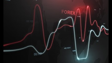 Forex Spreads with Deriv.com Explained  CFD Trading