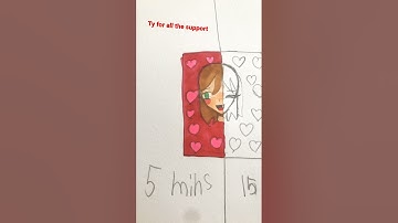 5 mins vs 15 mins