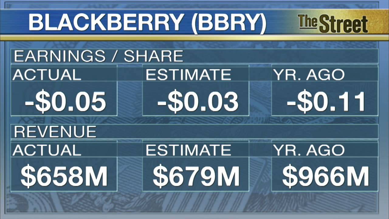 BlackBerry Posts Quarterly Loss, Software Sales are Silver Lining
