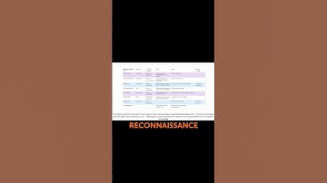 Healing Old Wounds and Astrological Timing #substack #shorts