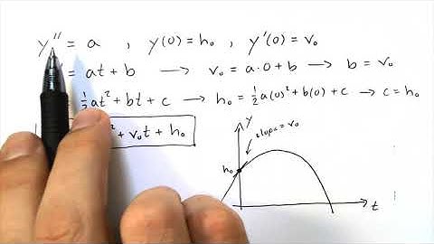 5.1 (part 1) Introduction to Homogeneous Linear Equations of Second Order