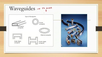 Study of Microwave Test Bench | Hardware EXP 6 | 6th SEM ECE | VTU