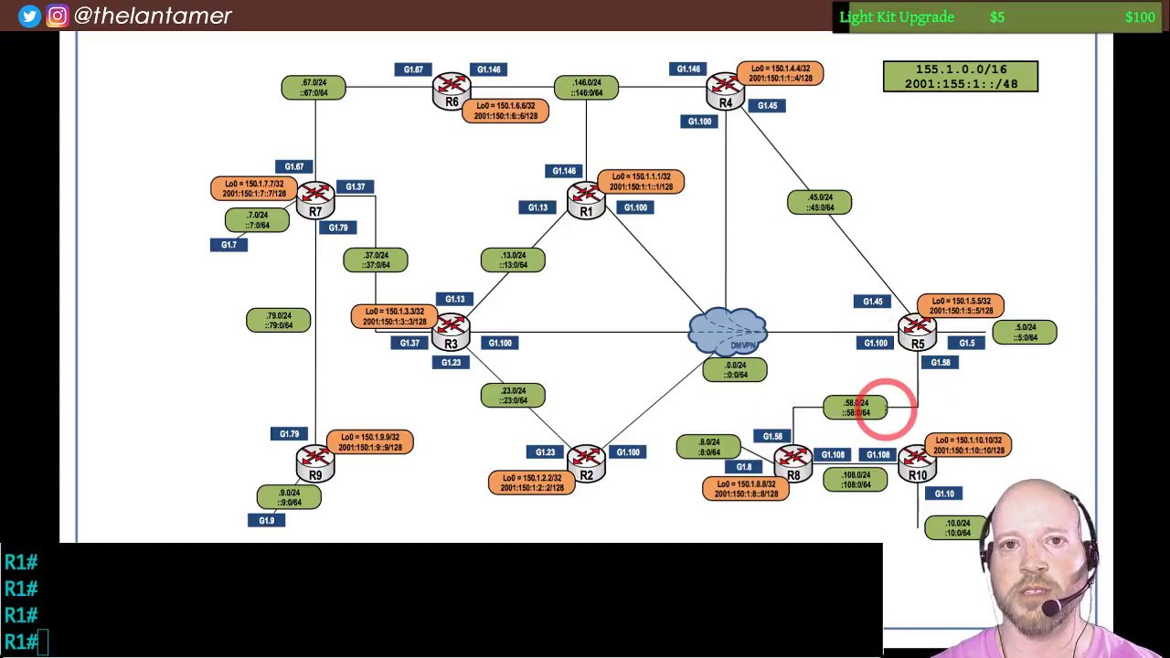 day 34 - LABS: OSPF network types - point-to-multipoint, loopbacks