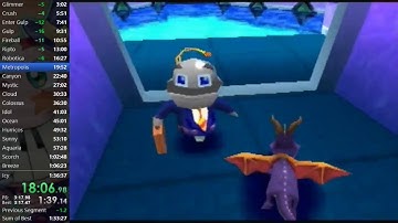Spyro 2 100% Speedrun in 1:35:45 [Former World Record]
