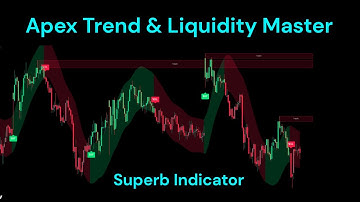 One & Done - Apex Trend & Liquidity Master - Superb Indicator