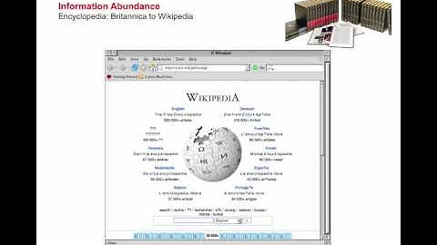 Lobell Speaking: Technological Optimism