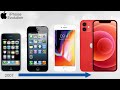 Iphone Evolution Timeline 2020 - Every iPhone