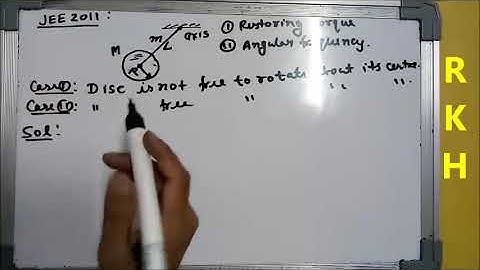 Rotational mechanics IIT JEE 2011 problem