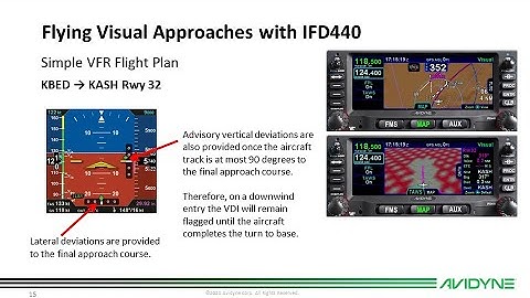Flying Visual Approaches with the Avidyne IFD440