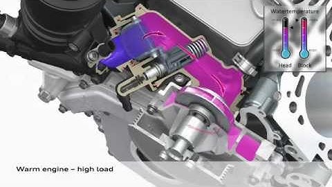 Audi TDI 3 0 V6 animation