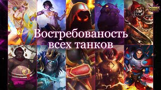 видео: Всё о Танках. Худший и Лучший Танк. Обзор и Пачки со всеми Танками | Хроники Хаоса, Мобильная Версия картинка: Всё о Танках. Худший и Лучший Танк. Обзор и Пачки со всеми Танками | Хроники Хаоса, Мобильная Версия