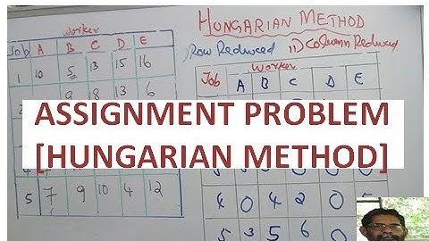 ASSIGNMENT PROBLEM [HUNGARIAN METHOD] #LearnSTATISTICS with Venugopalan.P.K