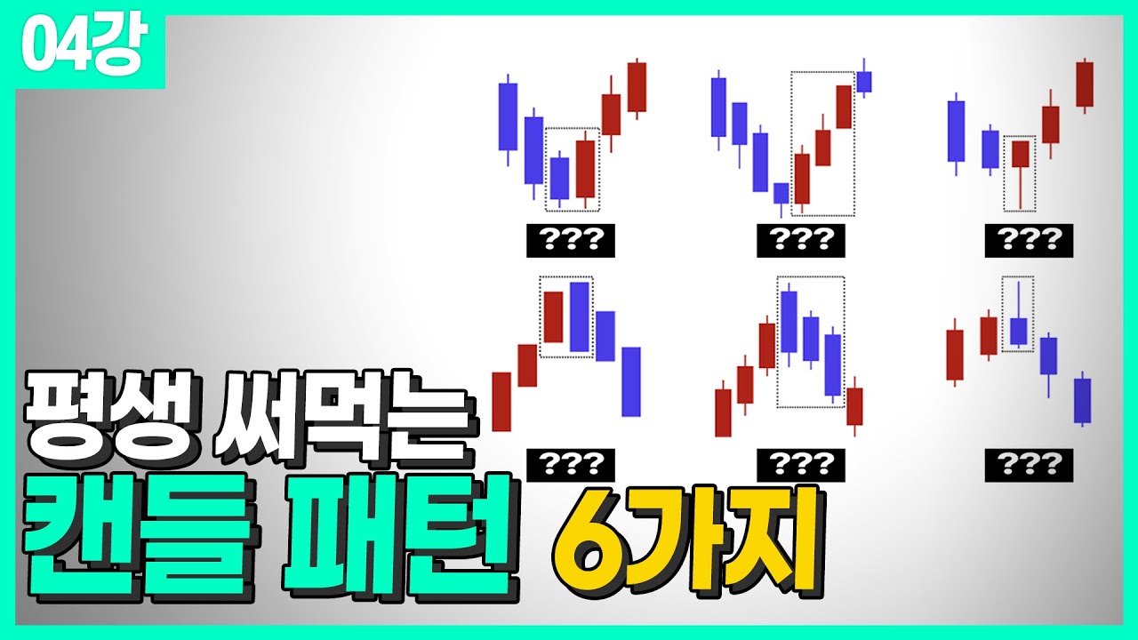 ⁣[4강] 6가지 패턴만 알아도 추세가 보입니다
