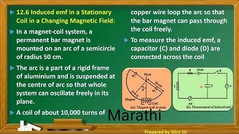 Induced emf in stationary coil in changing magnetic field #electromagneticinduction #12thphysics