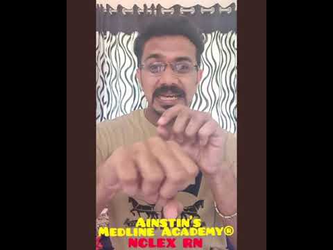 Video thumbnail: NCLEX RN Classes in Malayalam (Earlier Video)