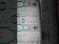 ما معنى قل هو الله أحد سورة الإخلاص