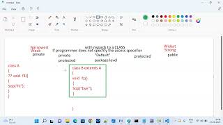 SCS JAVA Live Project Training  Revised Session Day19 Recording 21 August 2023